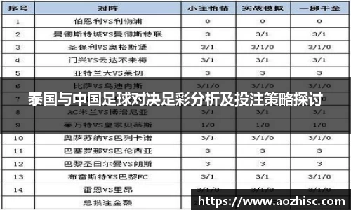泰国与中国足球对决足彩分析及投注策略探讨